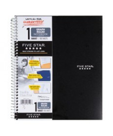 WIREBOUND NOTEBOOK, 4 SQ/IN QUADRILLE RULE, 11 X 8.5, WHITE, 100 SHEETS